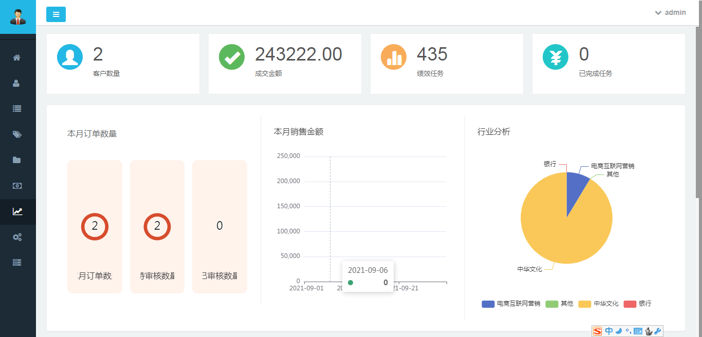 山西軟件開發(fā)公司山西更新科技編輯整理
