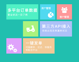 外賣管理系統(tǒng)